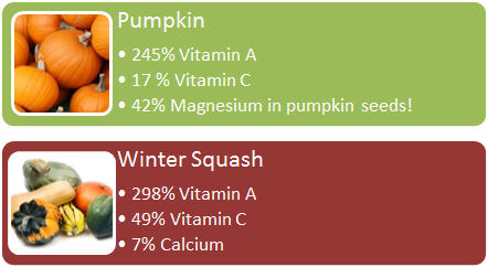 pumpkinsquash