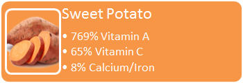 sweetpotato