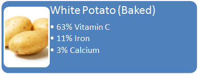 whitepotato