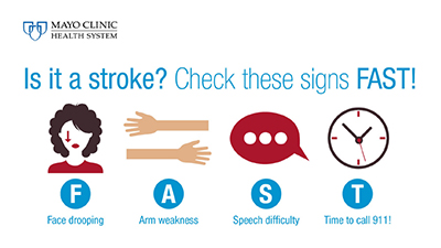 Stroke_FAST